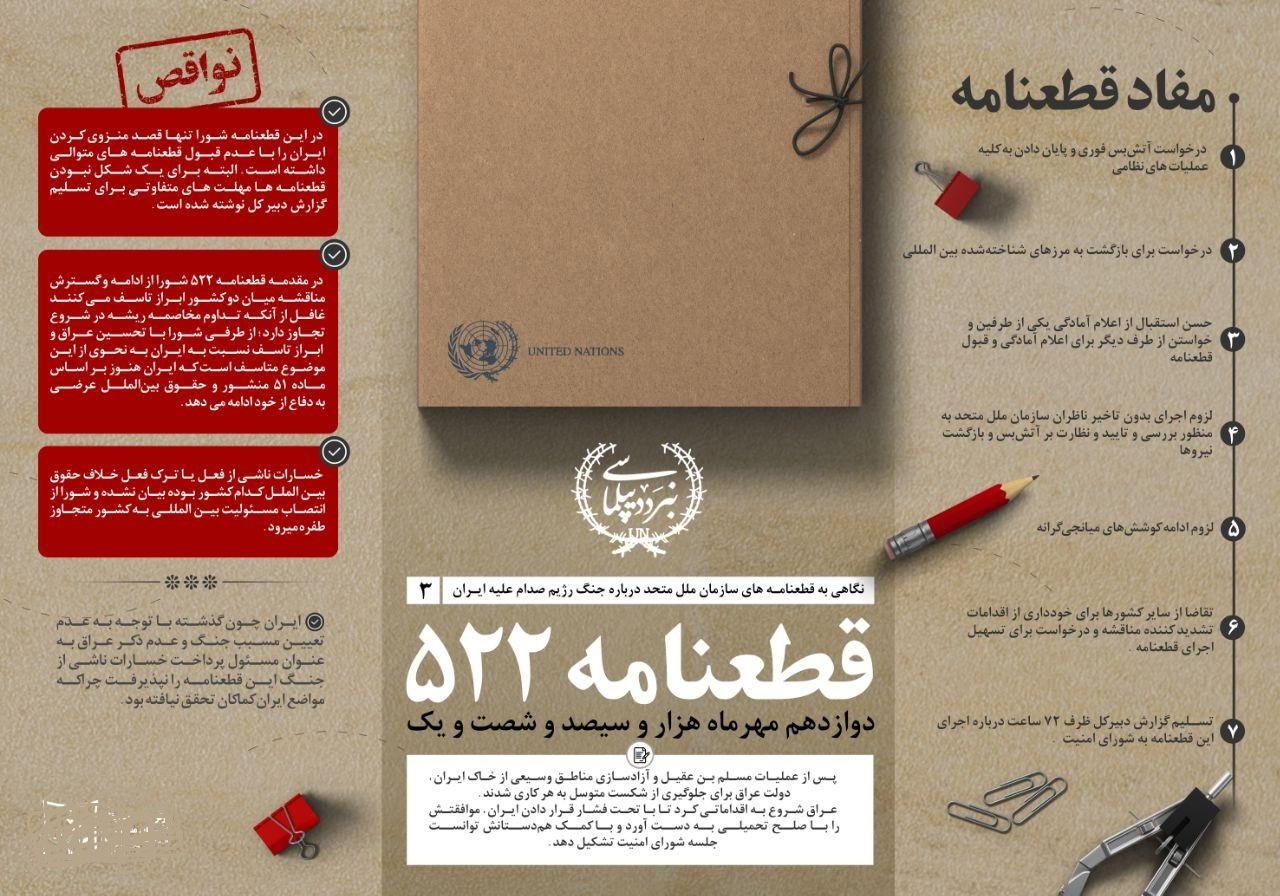 راز یک قطعنامه؛ چرا قطعنامه ۵۲۲ از سوی ایران پذیرفته نشد؟
