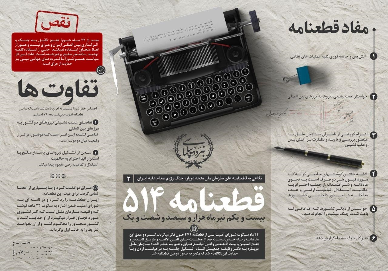 راز یک قطعنامه؛ چرا قطعنامه ۵۲۲ از سوی ایران پذیرفته نشد؟