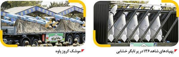 جنگنده نظامی