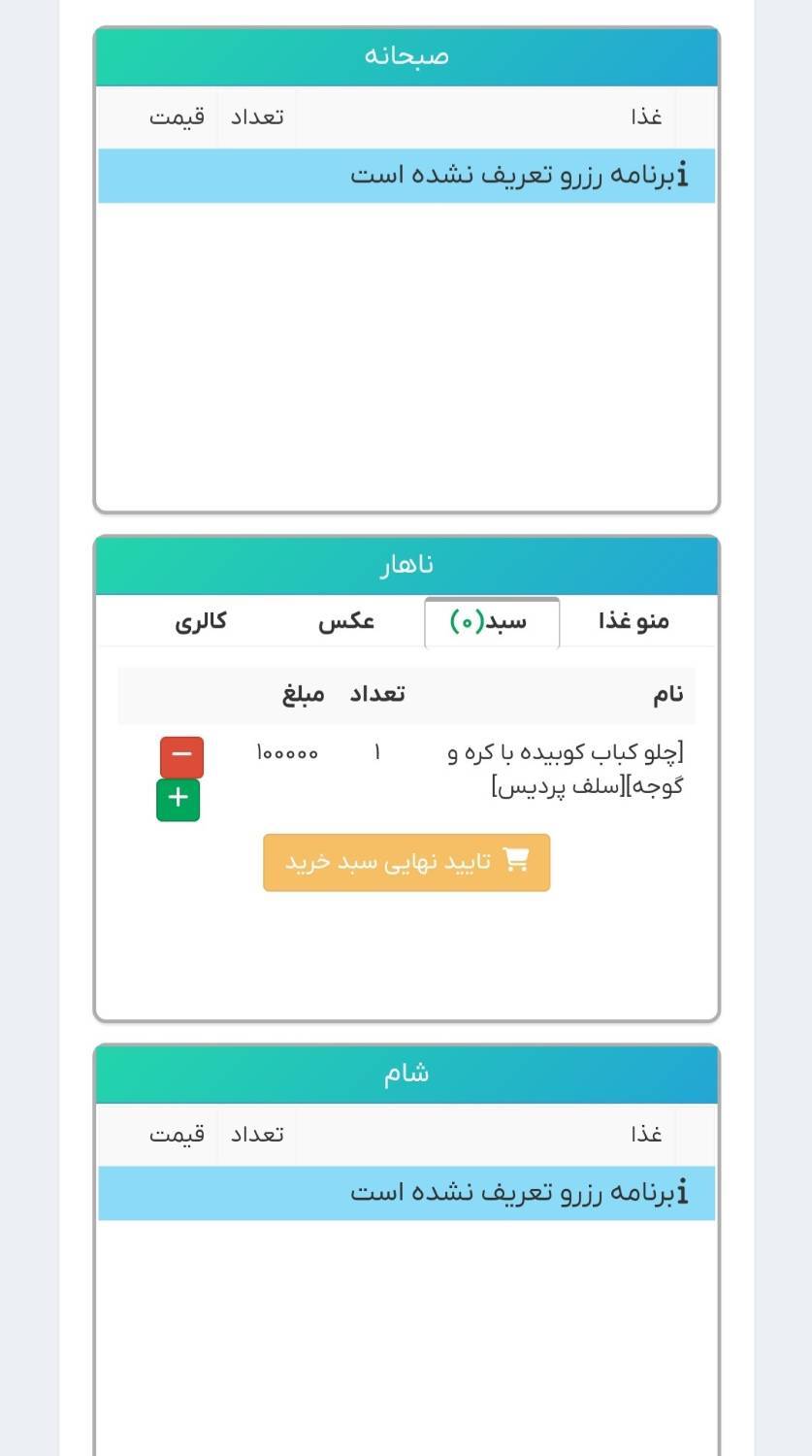 وعده های غذایی دانشجویان