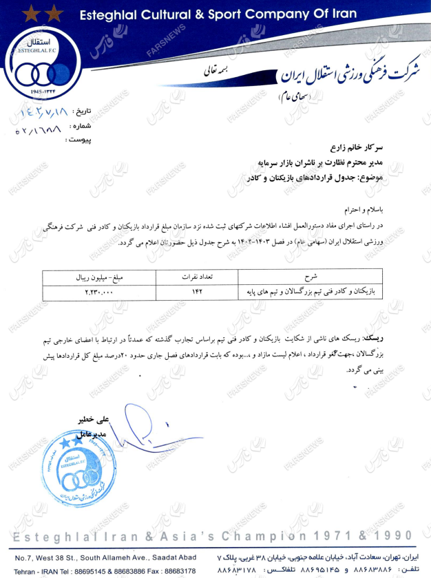 سند استقلال برای رعایت سقف قرارداد&zwnj;ها