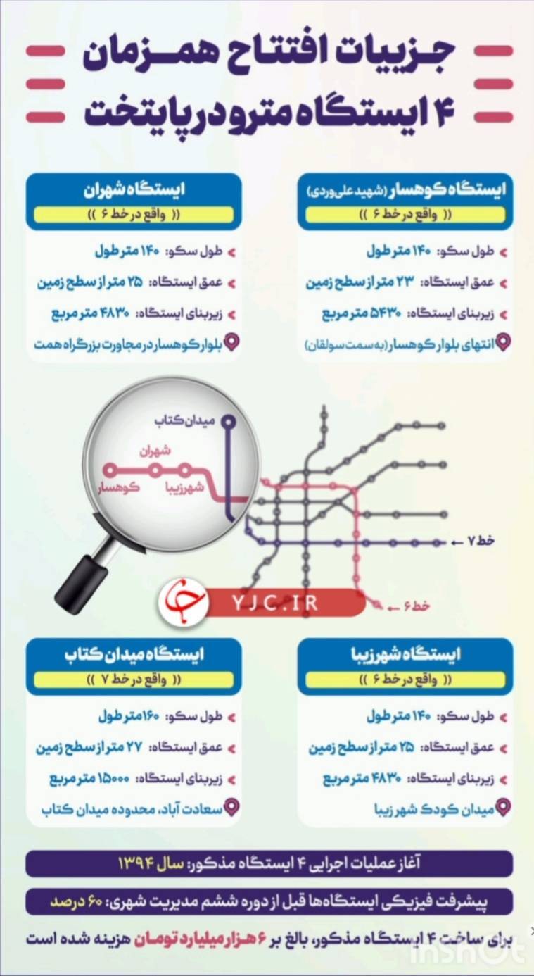افتتاح ۴ ایستگاه مترو در پایتخت