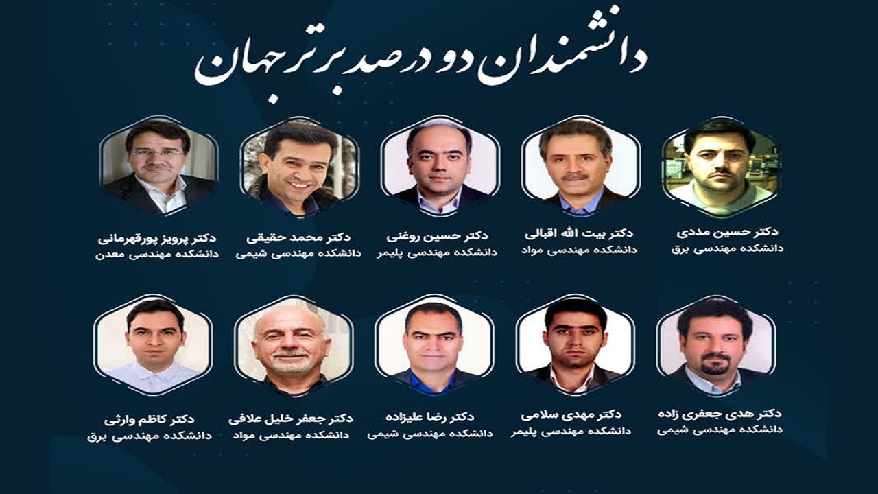 ۱۰ استاد دانشگاه صنعتی سهند در جمع ۲ درصد دانشمندان برتر جهان