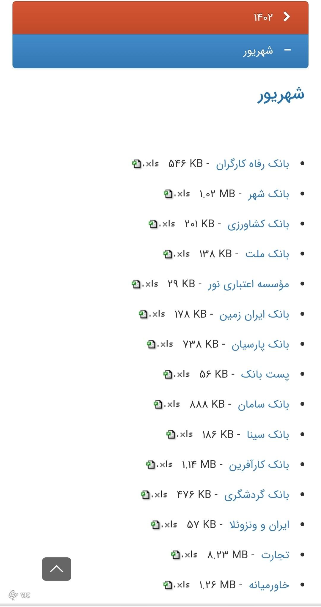 تسهیلات کلان