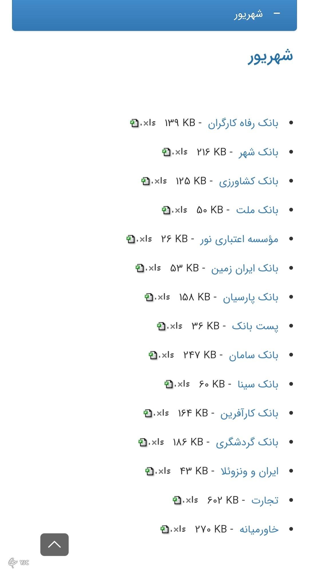 تسهیلات کلان غیر جاری