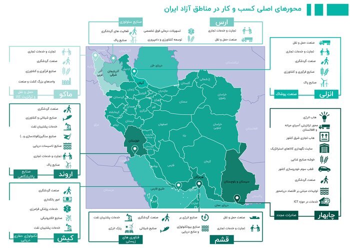 سرخس و