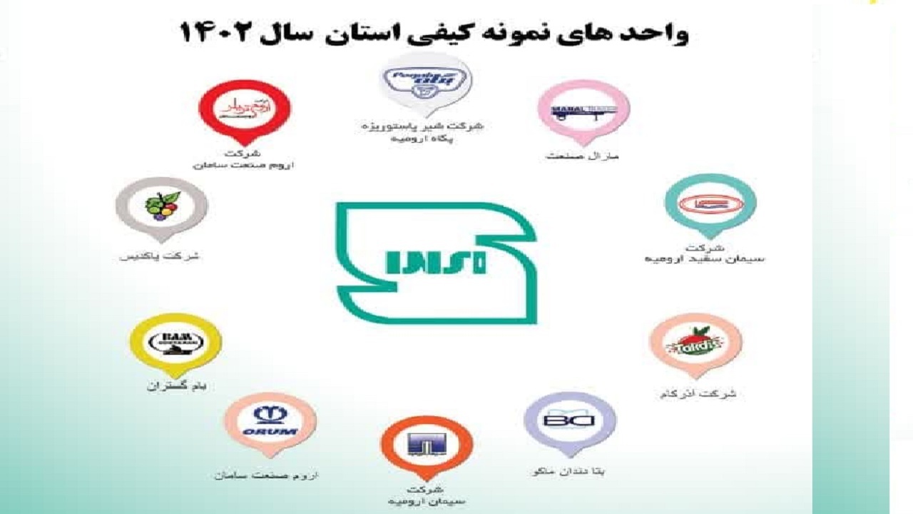 واحدهای نمونه کیفی آذربایجان غربی معرفی شدند
