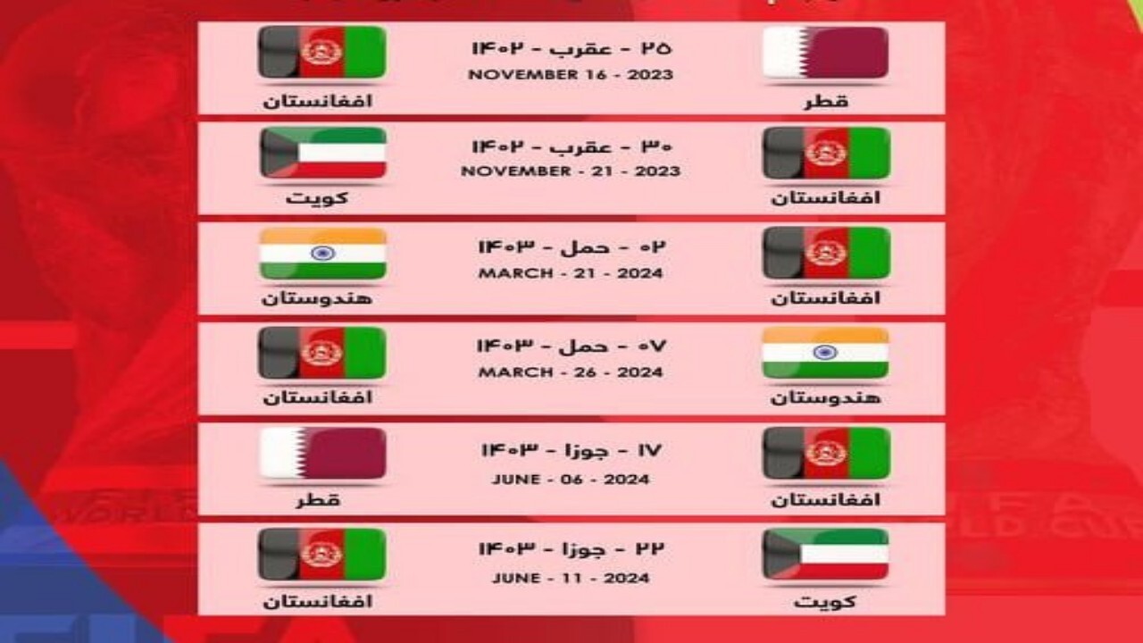 زمان بازی‌های تیم ملی فوتبال افغانستان در جام جهانی مشخص شد