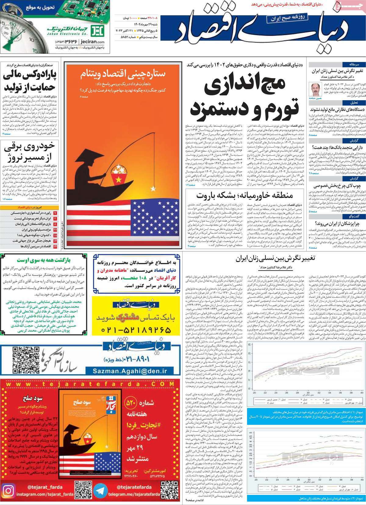 روزنامه دنیای اقتصاد