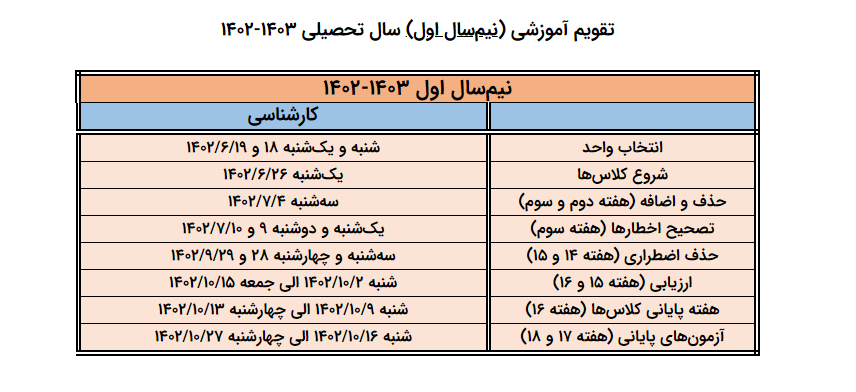 شروع کلاس&zwnj;هاي دانشگاه اميركبير