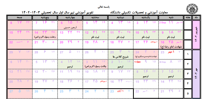 شروع کلاس&zwnj;هاي دانشگاه شريف