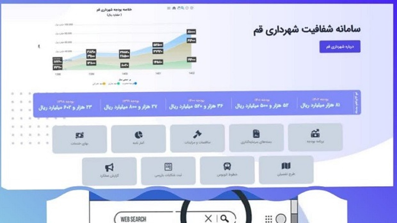 انتشار نسخه جدید سامانه شفافیت شهرداری قم