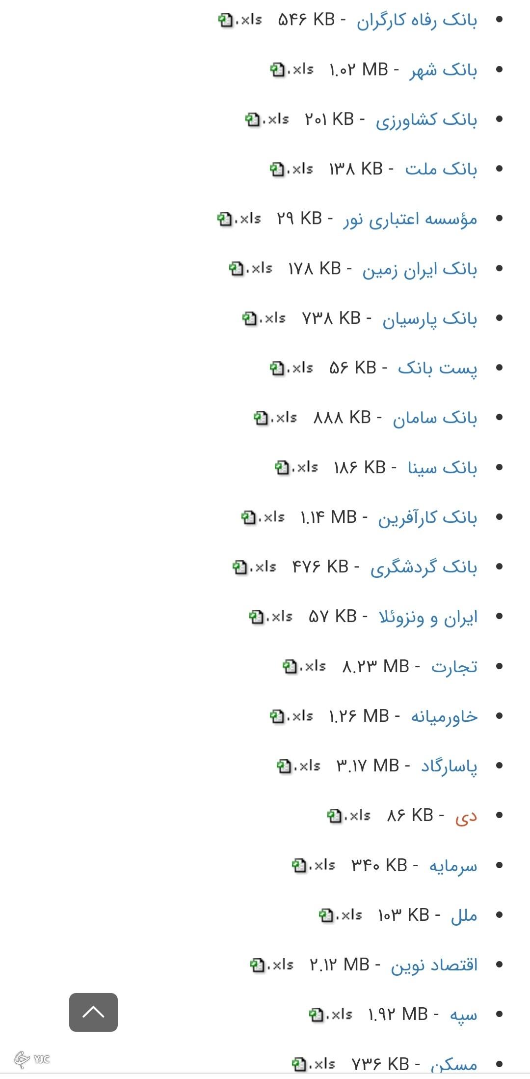 تسهیلات کلان جاری