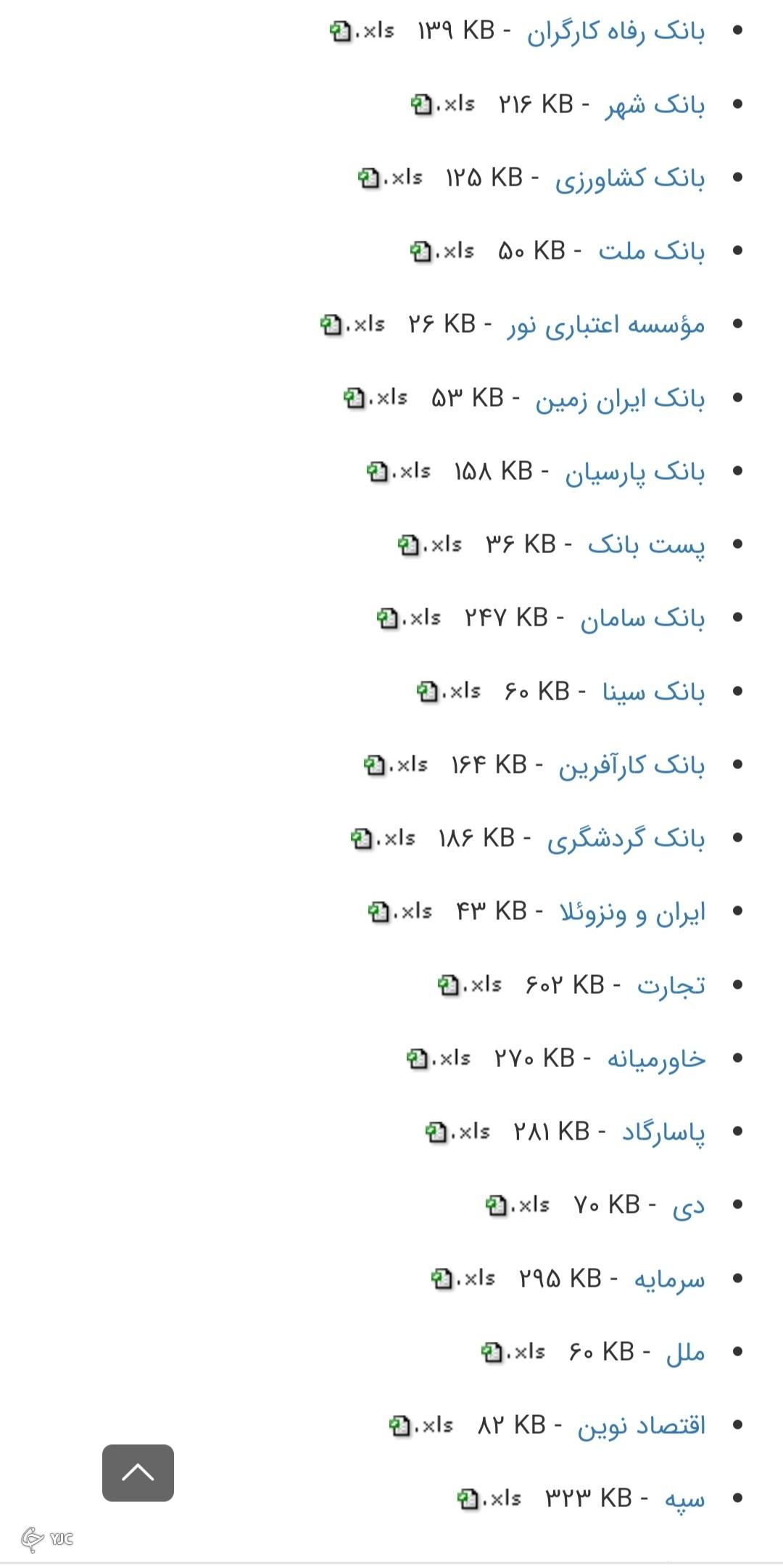 تسهیلات کلان غیر جاری
