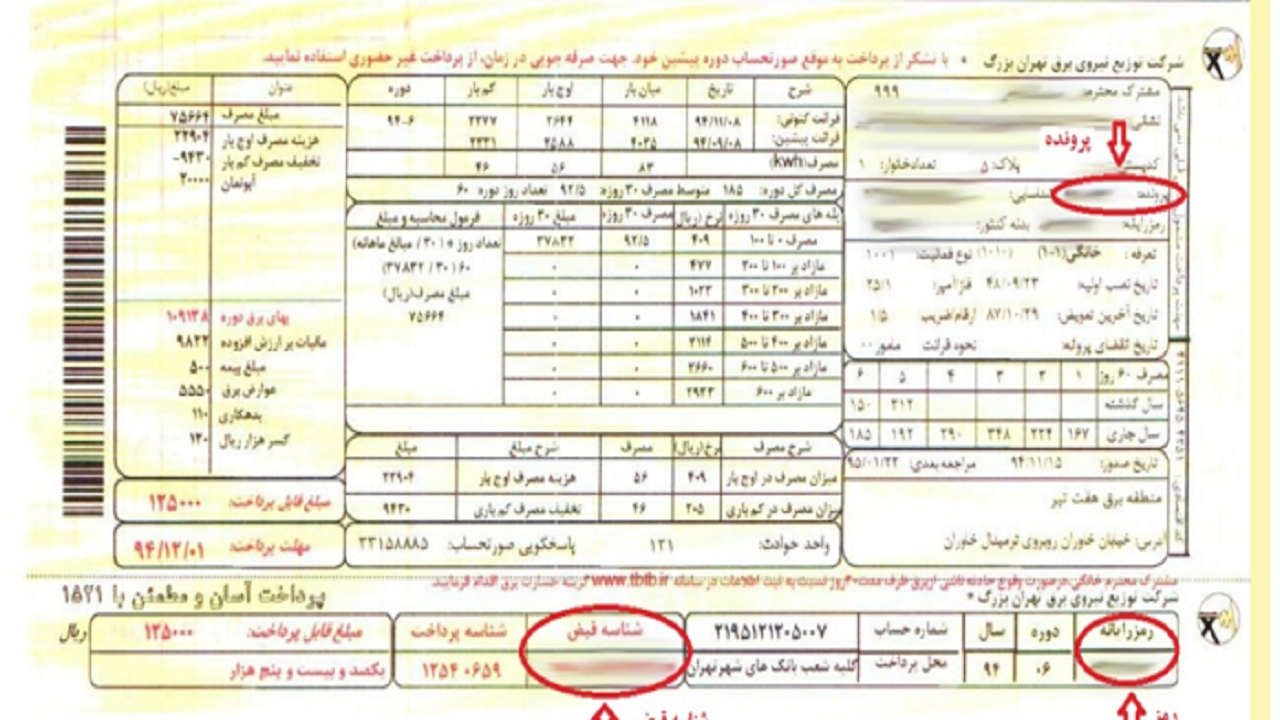 حدود ۳۴ درصد مشترکین برق کرمانشاه در فصل گرمای امسال پاداش دریافت کردند