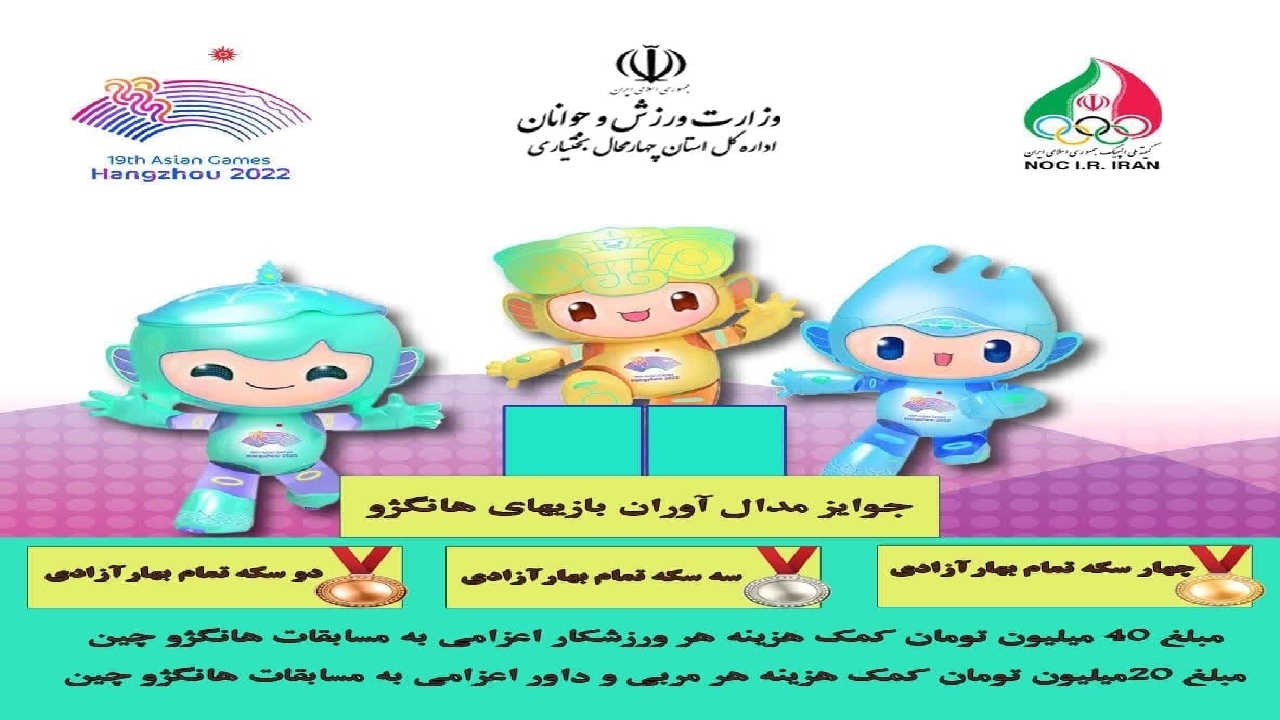 در المپیک دونده‌های آسیایی جایگاه مهمی دارند