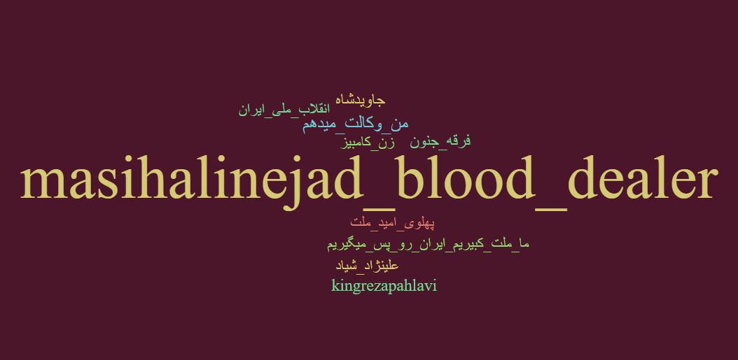 هشتگ علیع علینژاد
