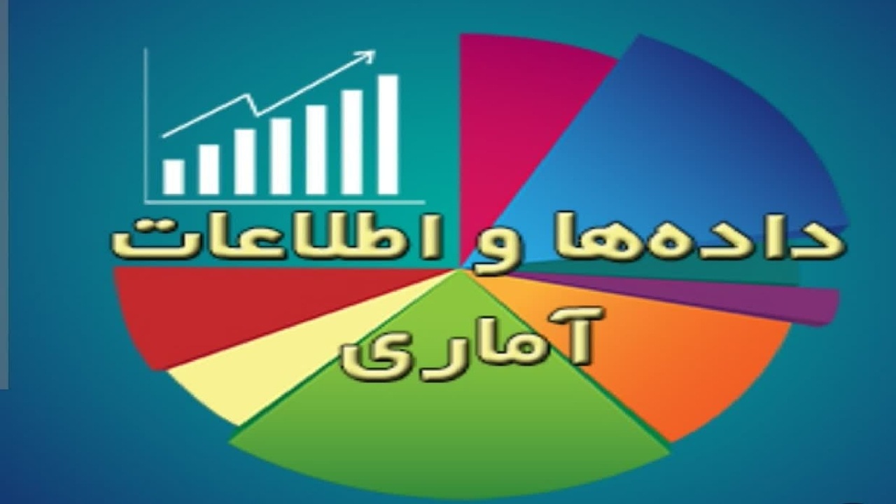 کتابچه آمار و اطلاعات دامپزشکی قزوین تدوین می‌شود