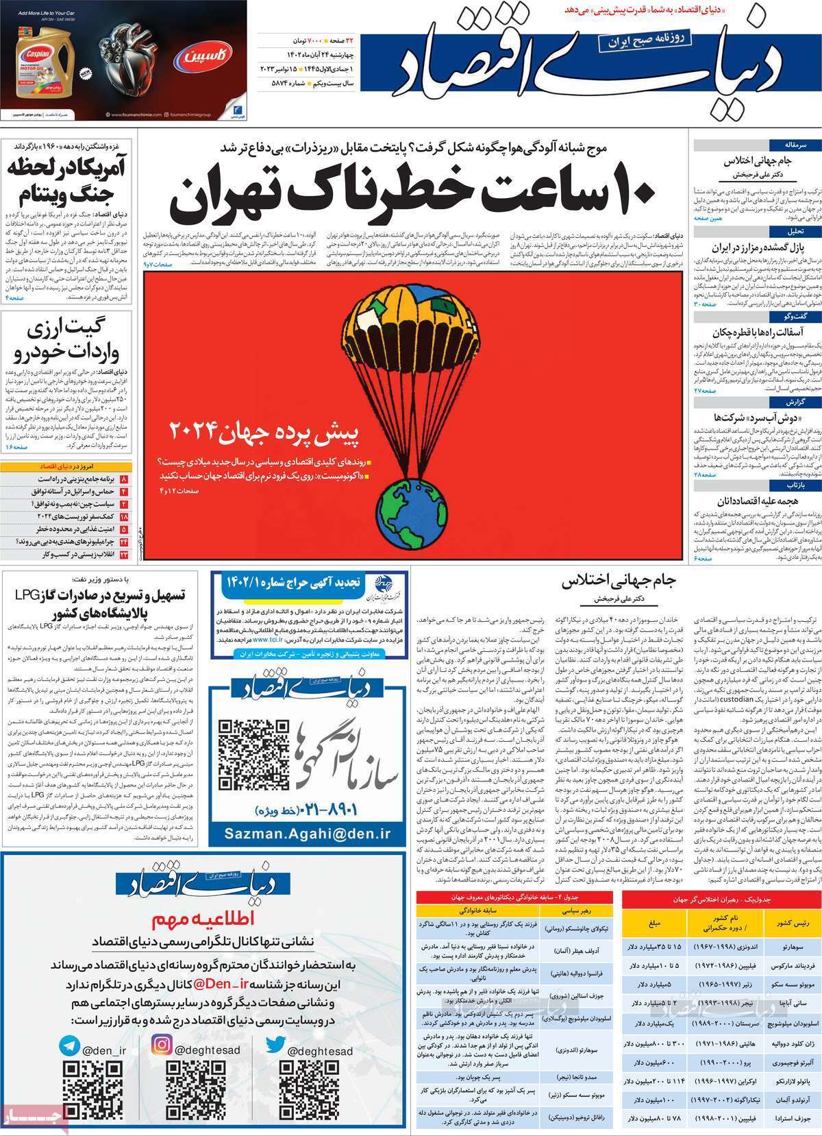 روزنامه دنیای اقتصاد
