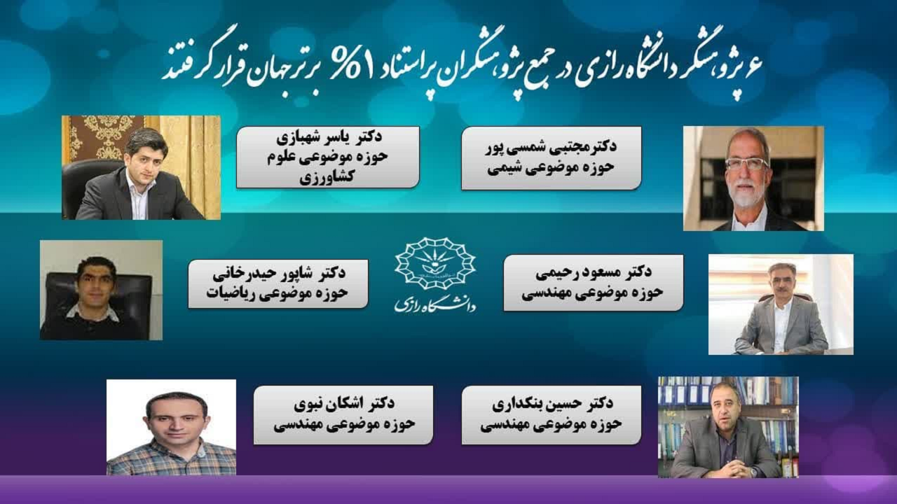 ۶ پژوهشگر دانشگاه رازی در زمره پژوهشگران پراستناد یک‌درصد برتر جهان