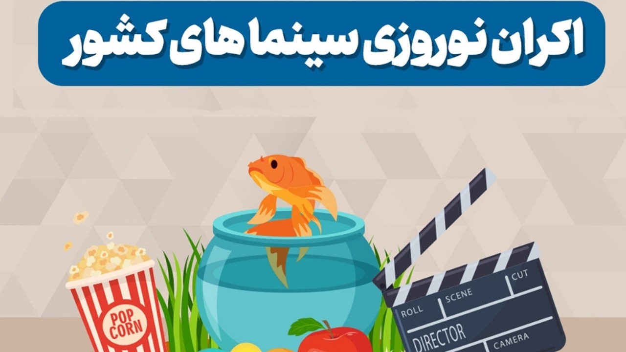 فیلم‌های جشنواره فجر در اولویت اکران نوروزی هستند