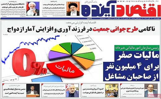 روزنامه اقتصاد اینده