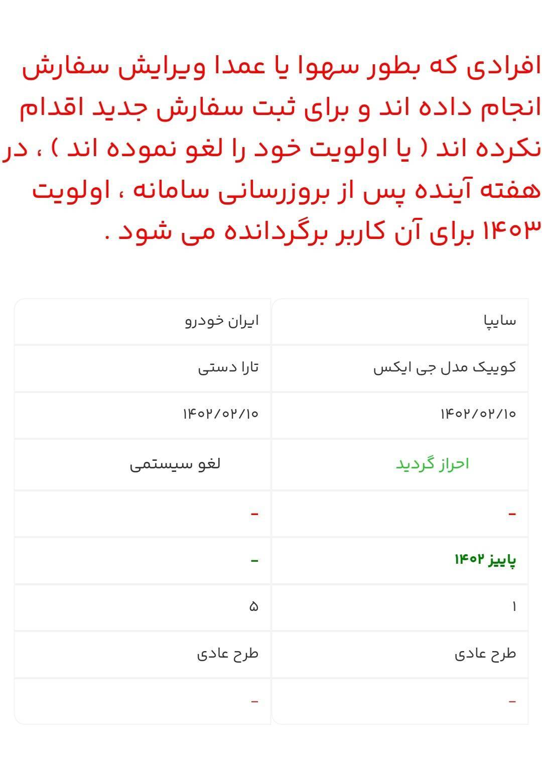 شرط عجیب شرکت سایپا متقاضیان خودروی کوییک را سردرگم کرد