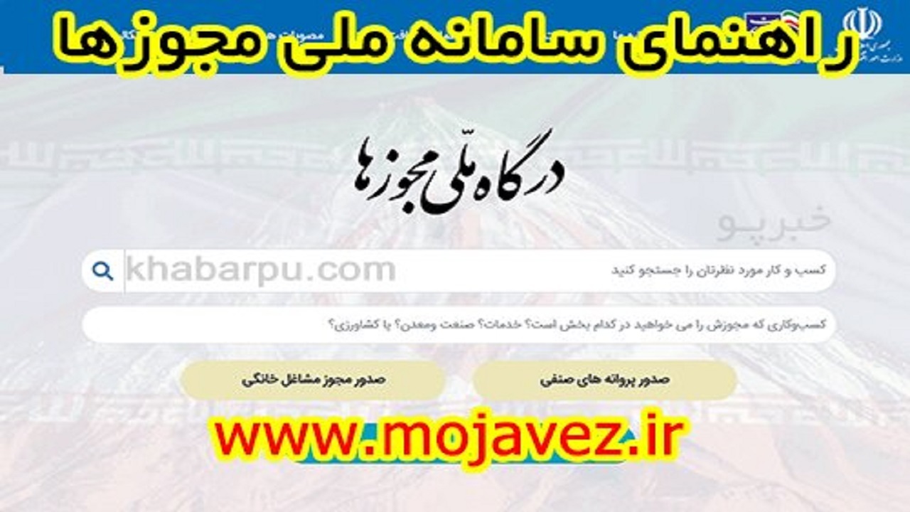 صدور ۲۳ هزار مجوز کسب‌وکار از طریق درگاه ملی مجوز‌ها در خراسان رضوی
