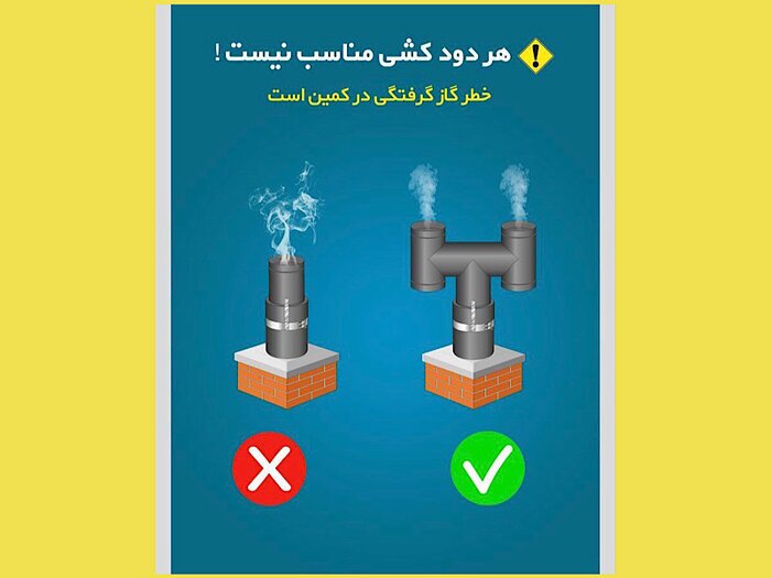 وقتی که تندباد مرگ بر دودکش&zwnj;ها وزیدن گیرد
