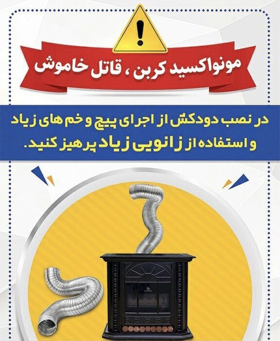 وقتی که تندباد مرگ بر دودکش&zwnj;ها وزیدن گیرد