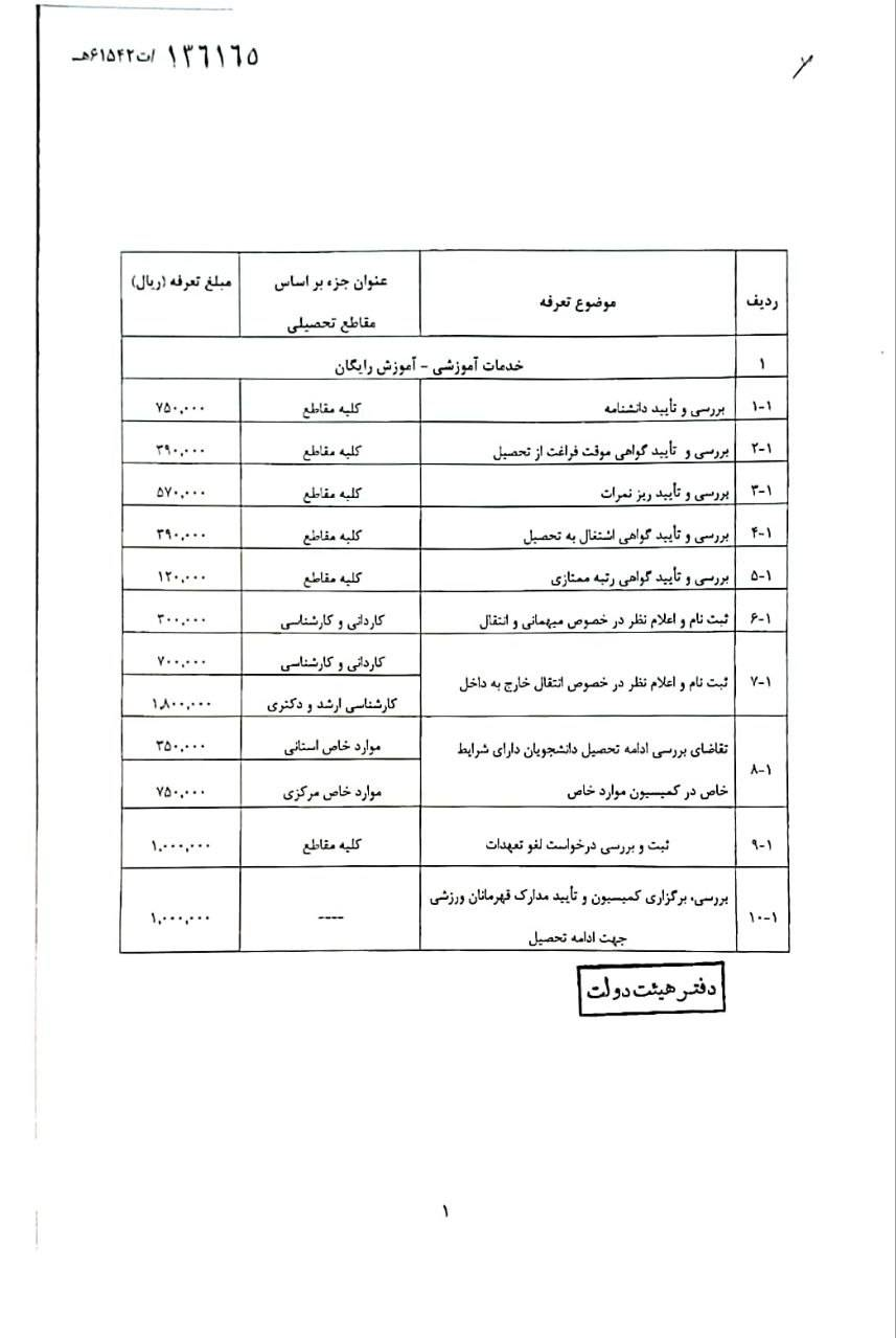 تعرفه خدمات امور دانشجویی تعرفه خدمات امور دانشجویی