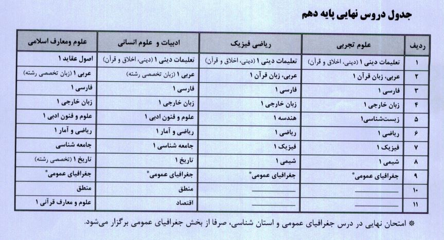 جدول دروس امتحان نهایی پایه دهم