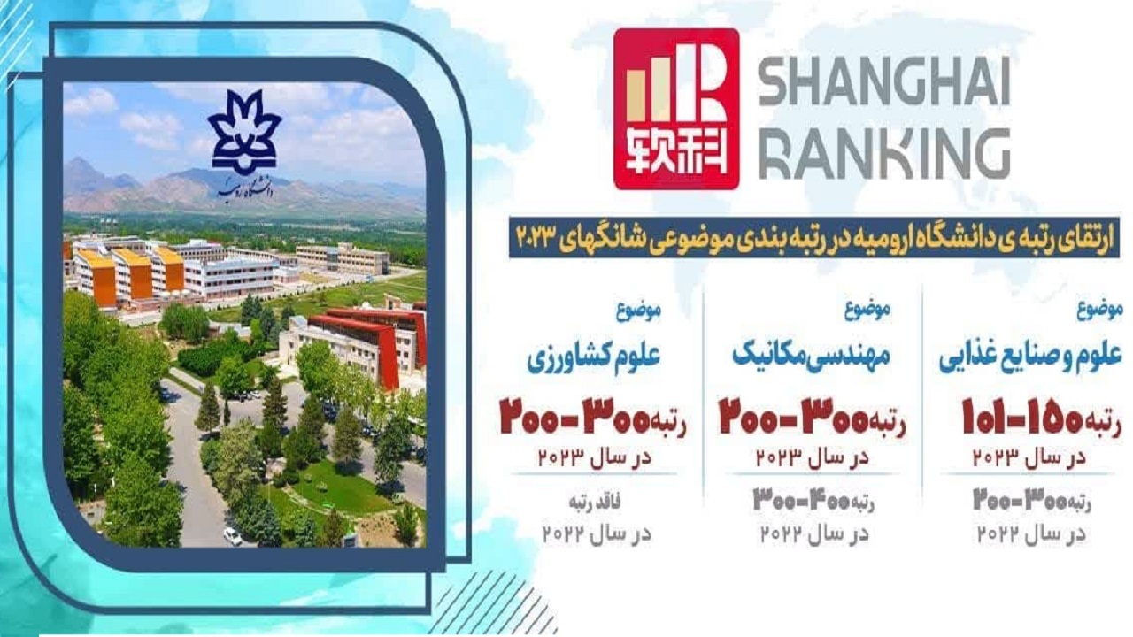ارتقای رتبه علمی جهانی دانشگاه ارومیه
