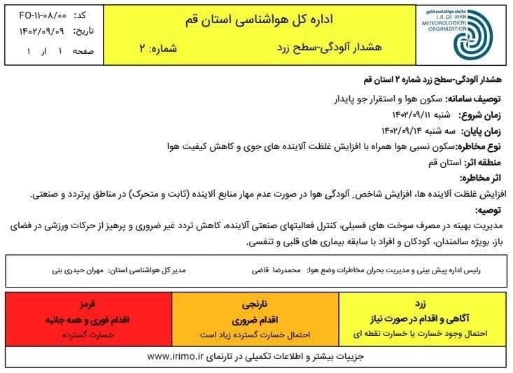 هشدار برای آلودگی هوا در قم
