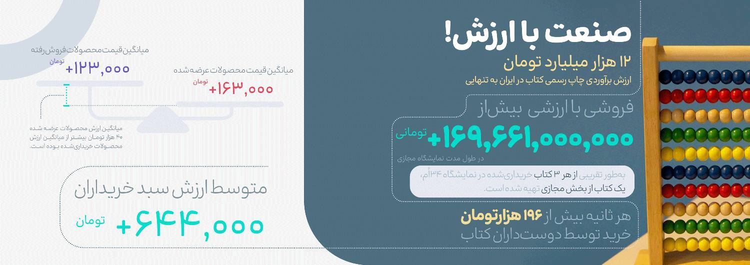 میزان فروش بخش مجازی در سی و چهارمین نمایشگاه کتاب تهران
