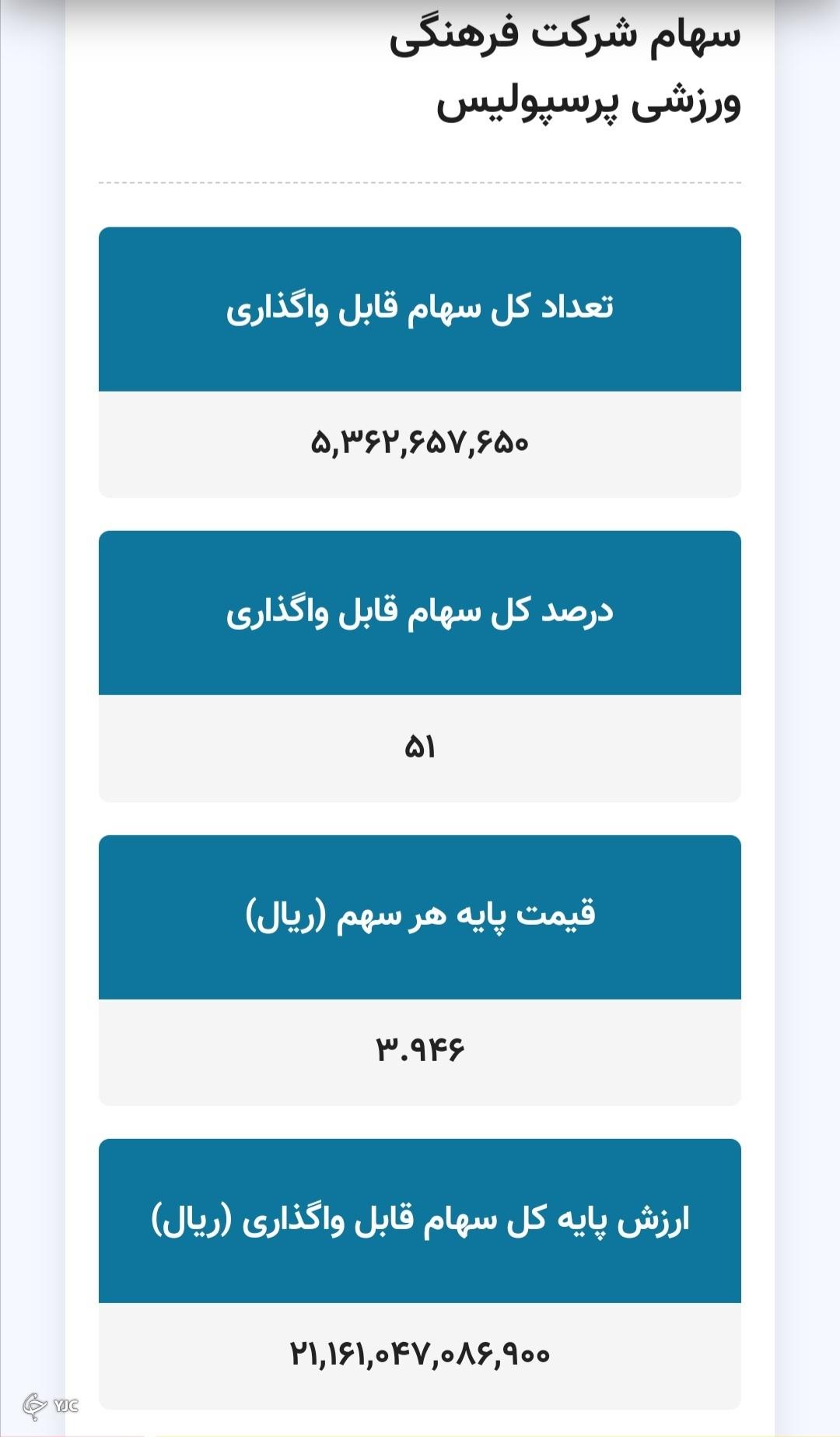 پرسپولیس