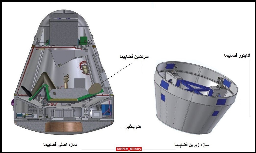 نمایش گرافیکی اجزاء کپسول زیستی حامل انسان طراحی شده توسط متخصصان کشورمان