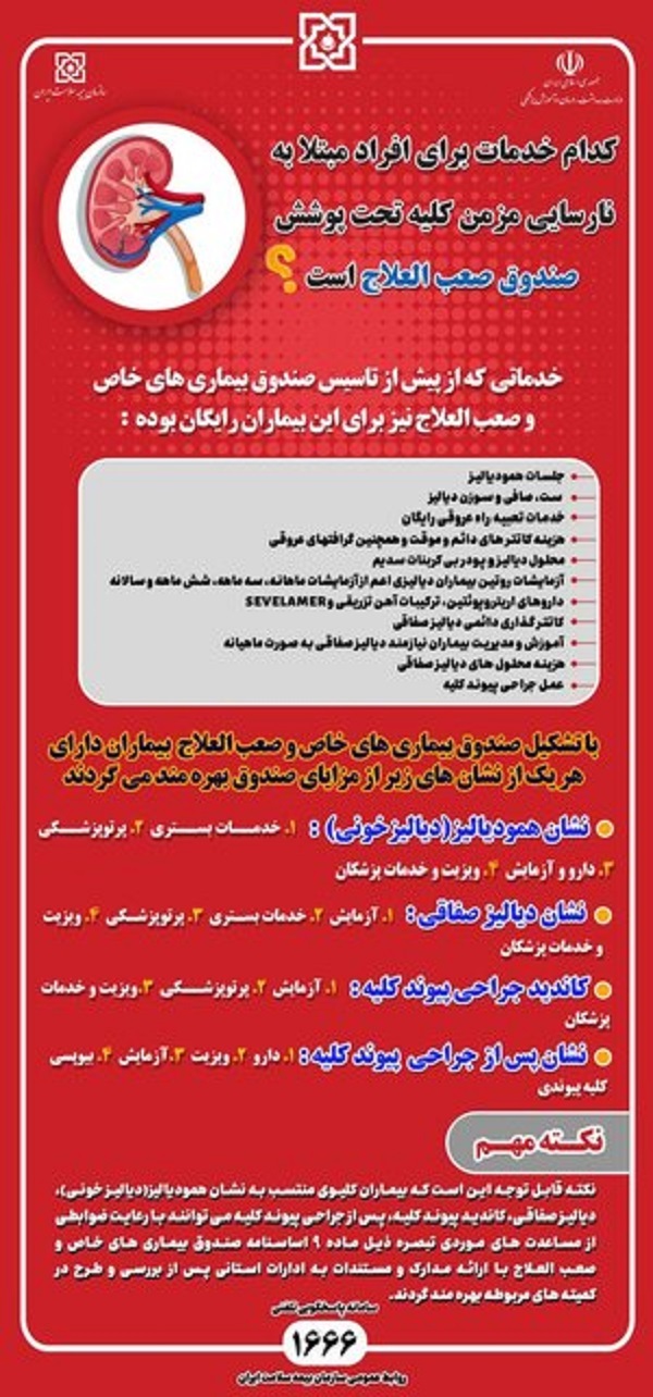 بیماران کلیوی