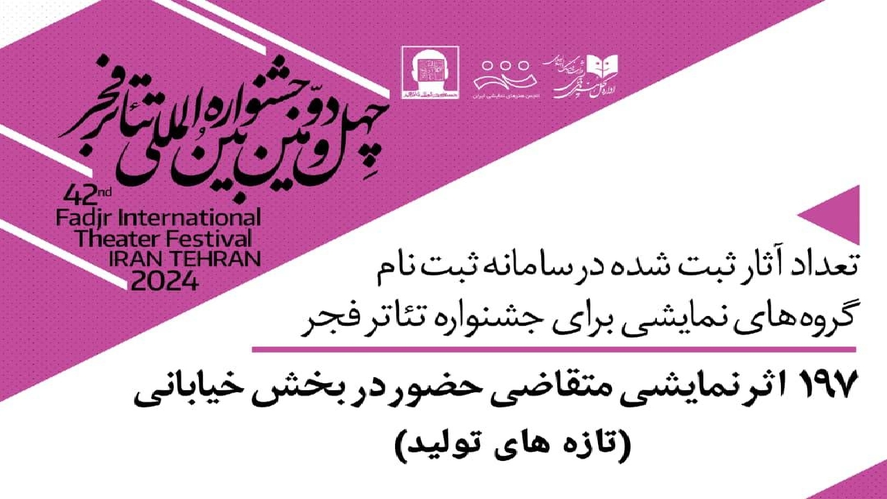 ۱۹۷ اثر نمایشی متقاضی حضور در بخش خیابانی تئاتر فجر شدند