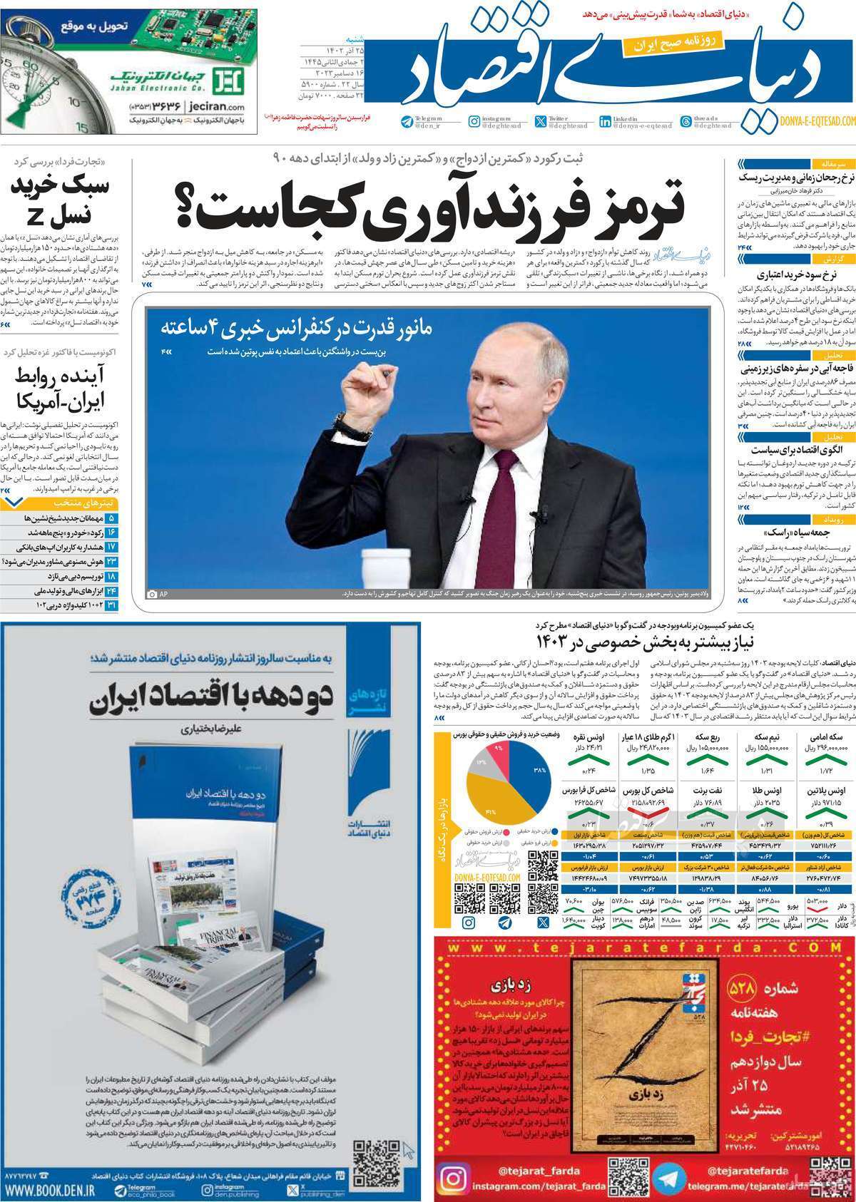 روزنامه دنیای اقصاد