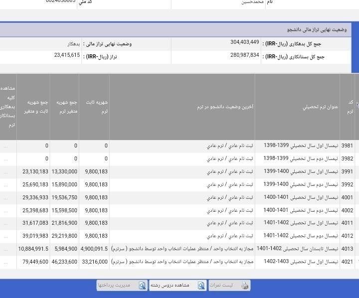جدول شهریه دانشگاه