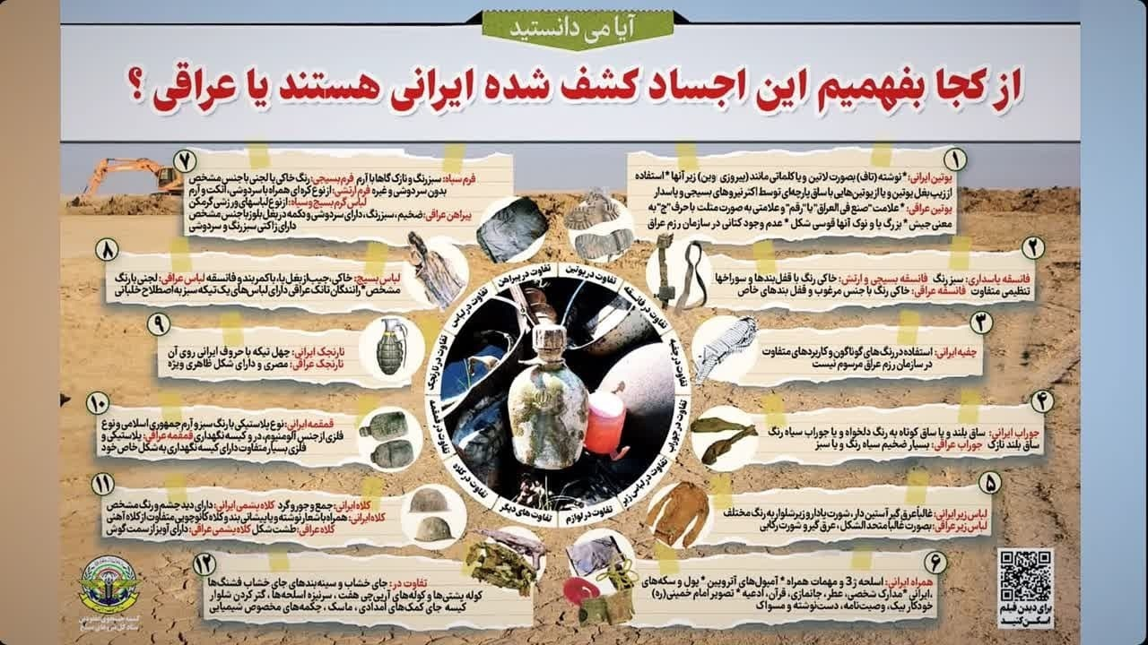 جدول اجساد جدول اجساد