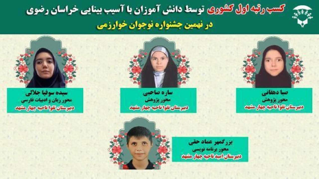 درخشش دانش آموزان با نیاز‌های ویژه خراسان رضوی در جشنواره خوارزمی