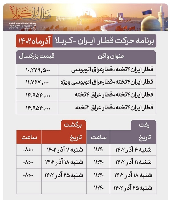 هزینه قطار