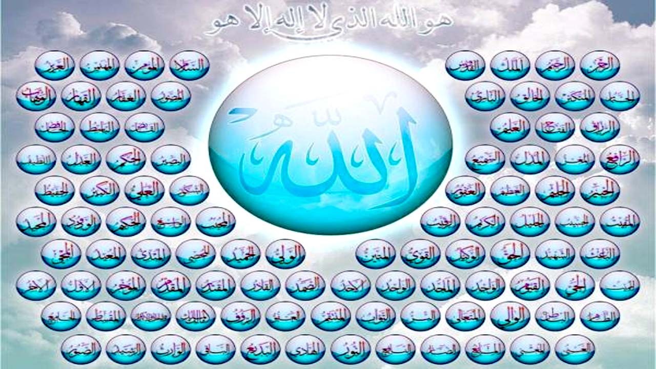 از اسم اعظم و آثار آن چه می‌دانید؟