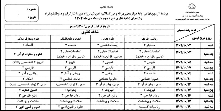 امتحانات نهایی پایه دوازدهم
