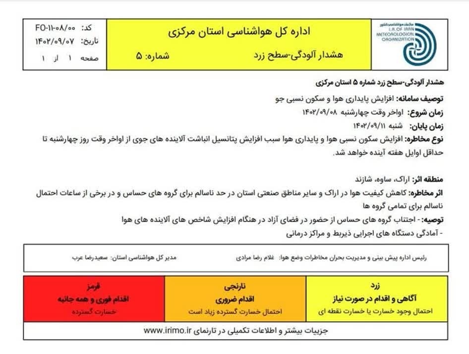 بروز آلودگی هوا از فردا در استان مرکزی