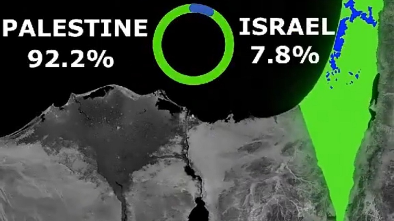 چگونگی دزدیده شدن سرزمین فلسطین از سال ۱۹۱۷ + فیلم