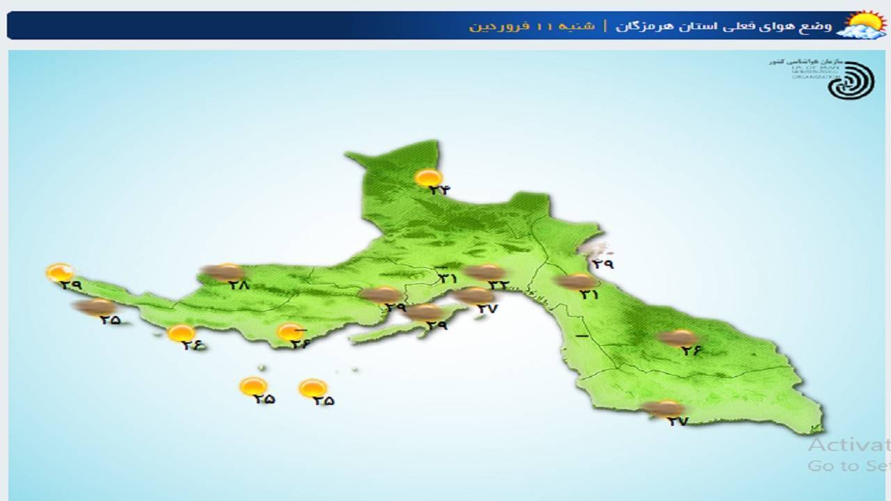 پیش بینی ناپایداری جوی ودریایی در هرمزگان