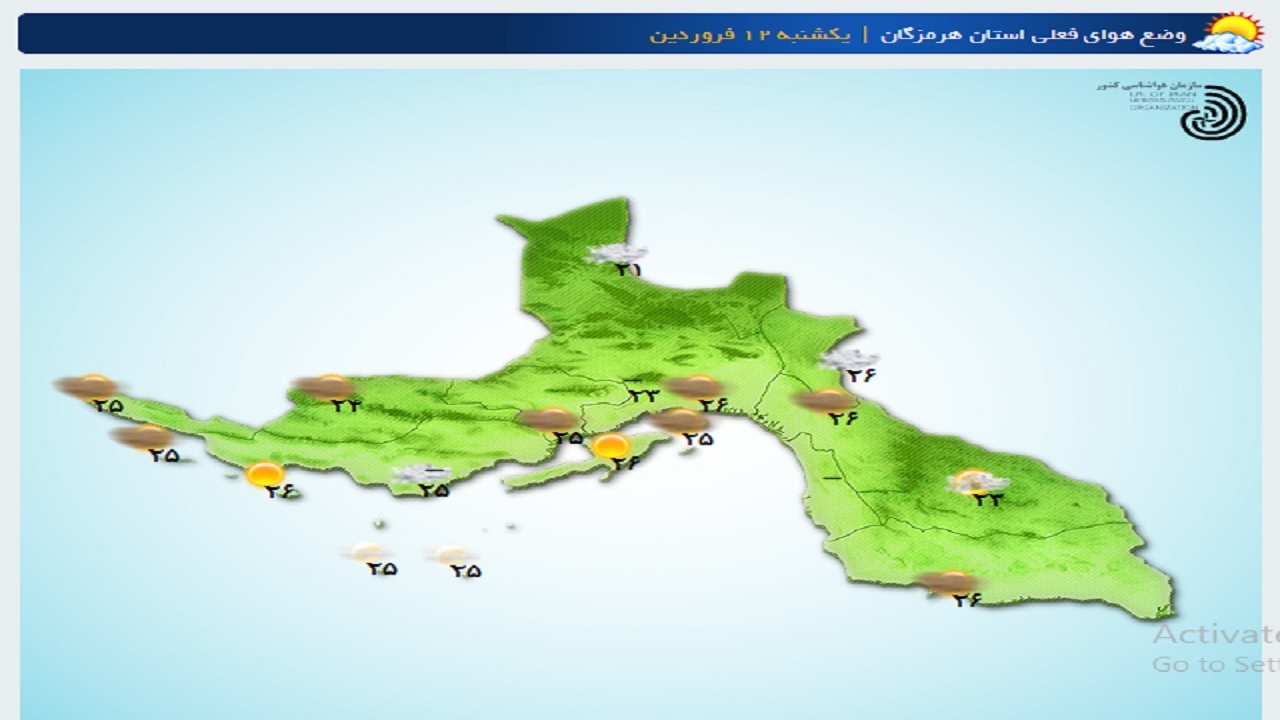 پیش بینی وضعیت جوی،دریایی و دمایی در هرمزگان